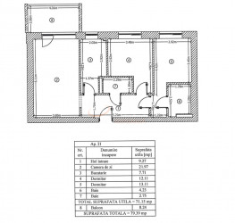 3 camere in Apartamente spatioase cu facilitati si finisaje premium de la 118.000 euro cu loc parcare subteran inclus Bucuresti/Domenii