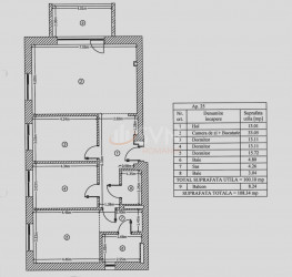 4 camere in Apartamente spatioase cu facilitati si finisaje premium de la 118.000 euro cu loc parcare subteran inclus Bucuresti/1 Mai