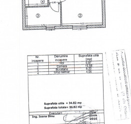 Apartament, 1 camera, 35 mp Bucuresti/Tineretului