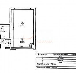 Apartament, 1 camera cu loc parcare exterior inclus Brasov/Tractorul