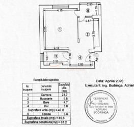 Apartament, 1 camera cu loc parcare exterior inclus Bucuresti/Pipera