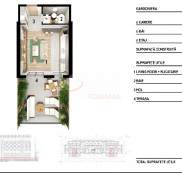 Apartament, 1 camera in NEW WORLD SPLAIUL UNIRII Bucuresti/Splaiul Unirii (s3)