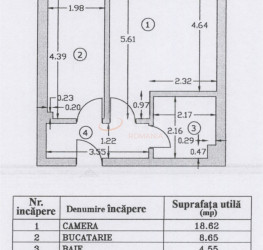 Apartament, 1 room, 36.15 mp Bucuresti/Pacii