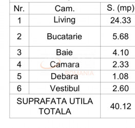 Apartament, 1 room, 40.12 mp Bucuresti/Colentina