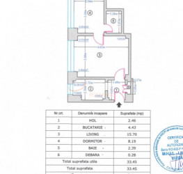 Apartament, 2 camere, 36 mp Bucuresti/Cismigiu