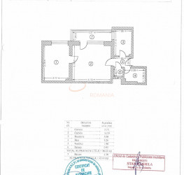 Apartament, 2 camere, 42.4 mp Bucuresti/Cismigiu