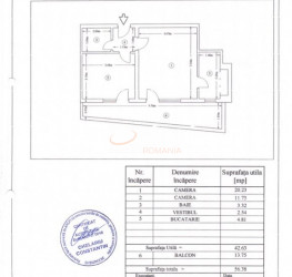 Apartament, 2 camere, 42.63 mp Bucuresti/Alba Iulia