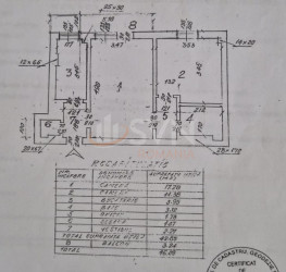 Apartament, 2 camere, 43 mp Bucuresti/Piata Victoriei