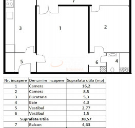Apartament, 2 camere, 43.2 mp Bucuresti/P-ta Amzei