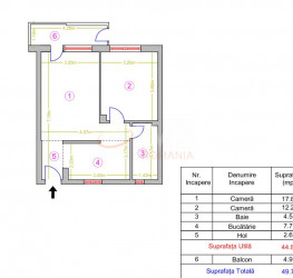 Apartament, 2 camere, 46 mp Bucuresti/Ferdinand