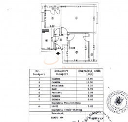 Apartament, 2 camere, 46.85 mp Bucuresti/Tineretului