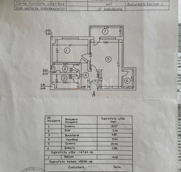 Apartament, 2 camere, 47 mp Bucuresti/Universitate (s1)