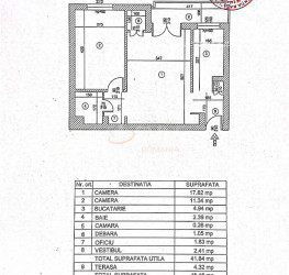 Apartament, 2 camere, 47 mp Bucuresti/Amzei