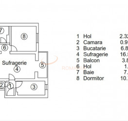Apartament, 2 camere, 47 mp Bucuresti/P-ta Victoriei