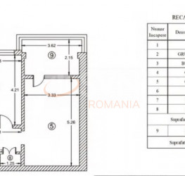 Apartament, 2 camere, 49 mp Bucuresti/Piata Victoriei