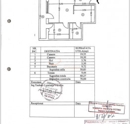 Apartament, 2 camere, 50 mp Bucuresti/Dorobanti