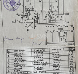 Apartament, 2 camere, 52 mp Bucuresti/Cismigiu