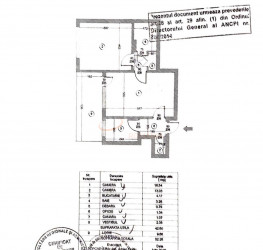 Apartament, 2 camere, 52.26 mp Bucuresti/Primaverii