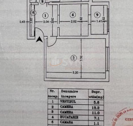 Apartament, 2 camere, 53 mp Bucuresti/Alba Iulia