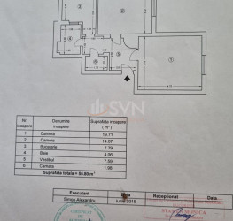 Apartament, 2 camere, 55.8 mp Bucuresti/P-ta Victoriei