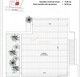 Apartament, 2 camere, 60 mp Bucuresti/Piata Unirii (s3)