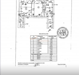 Apartament, 2 camere, 61 mp Bucuresti/Alba Iulia