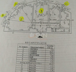 Apartament, 2 camere, 65 mp Bucuresti/Piata Unirii (s3)