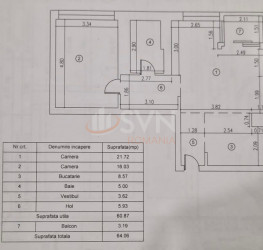 Apartament, 2 camere, 65 mp Bucuresti/Aviatiei
