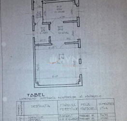 Apartament, 2 camere, 71 mp Bucuresti/Calea Victoriei