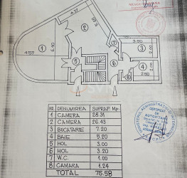 Apartament, 2 camere, 75.58 mp Bucuresti/Floreasca