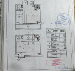 Apartament, 2 camere, 79 mp Bucuresti/Parcul Carol