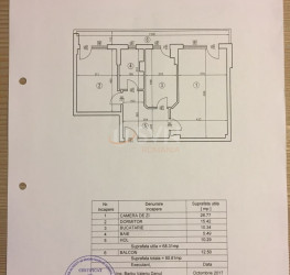 Apartament, 2 camere cu loc parcare exterior inclus Bucuresti/Sisesti