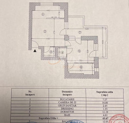 Apartament, 2 camere cu loc parcare exterior inclus Bucuresti/Sisesti