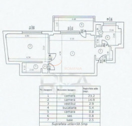 Apartament, 2 camere cu loc parcare exterior inclus Bucuresti/Cismigiu