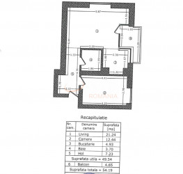 Apartament, 2 camere cu loc parcare exterior inclus Bucuresti/Aviatiei