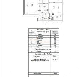 Apartament, 2 camere cu loc parcare exterior inclus Bucuresti/Baneasa