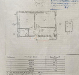 Apartament, 2 camere cu loc parcare exterior inclus Bucuresti/Primaverii