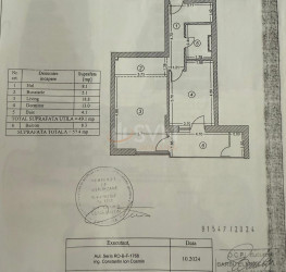 Apartament, 2 camere cu loc parcare exterior inclus Bucuresti/Lacul Tei