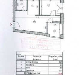 Apartament, 2 camere cu loc parcare subteran inclus Bucuresti/Calea Victoriei