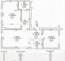 Apartament, 2 camere cu loc parcare subteran inclus Bucuresti/Vitan