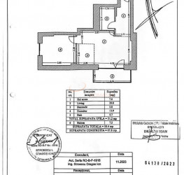 Apartament, 2 camere cu loc parcare subteran inclus Bucuresti/Cotroceni