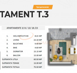 Apartament, 2 camere cu loc parcare subteran inclus Bucuresti/Piata Unirii (s3)