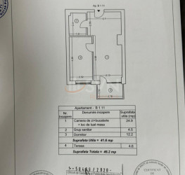 Apartament, 2 camere cu loc parcare subteran inclus Bucuresti/Dacia