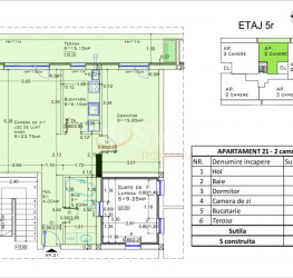 Apartament, 2 camere cu loc parcare subteran inclus Bucuresti/Aviatiei