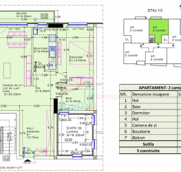 Apartament, 2 camere cu loc parcare subteran inclus Bucuresti/Aviatiei