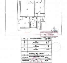 Apartament, 2 camere cu loc parcare subteran inclus Bucuresti/Arcul De Triumf