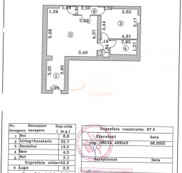 Apartament, 2 camere cu loc parcare subteran inclus Bucuresti/Herastrau