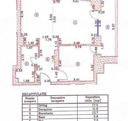 Apartament, 2 camere cu loc parcare subteran inclus Bucuresti/Cotroceni