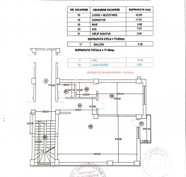 Apartament, 2 camere cu loc parcare subteran inclus Bucuresti/Domenii