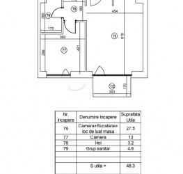 Apartament, 2 camere cu loc parcare subteran inclus Bucuresti/Aviatiei